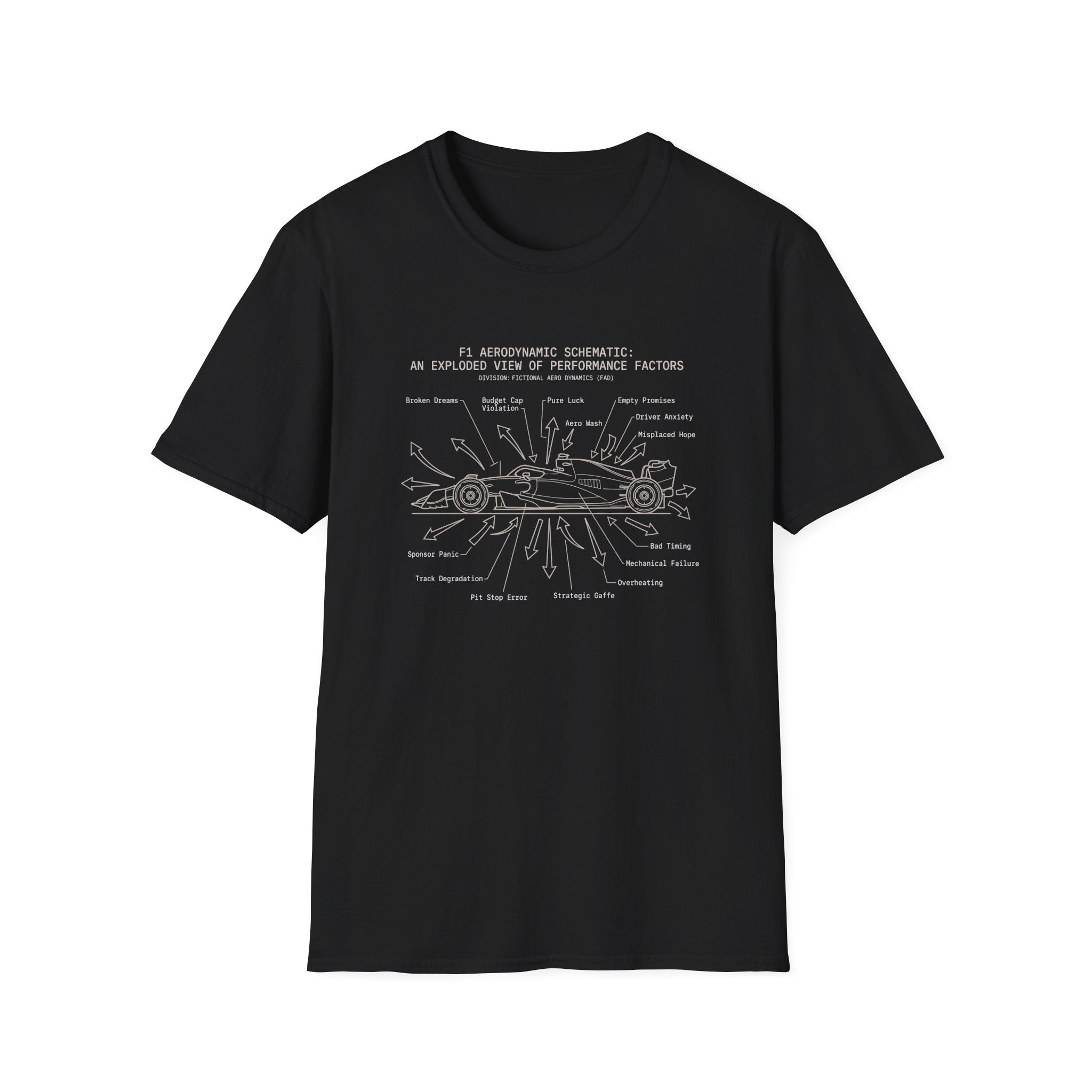 F1 Aerodynamic Schematic T-Shirt