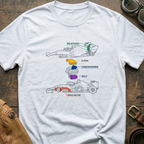 Technical Breakdown T-Shirt